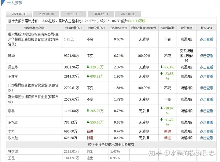 新研股份（300159）是时候说“拜拜”了吗？——个股分析（新研股份什么概念）