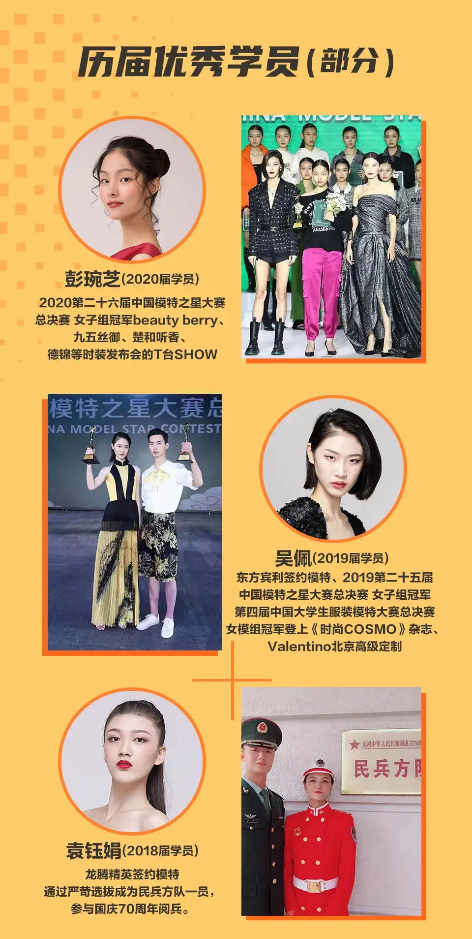 专业介绍 服装表演 知乎