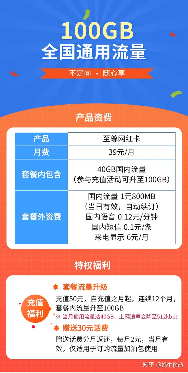 夏至已至，畅玩一夏！蜗牛移动教你一招解决流量不够问题！