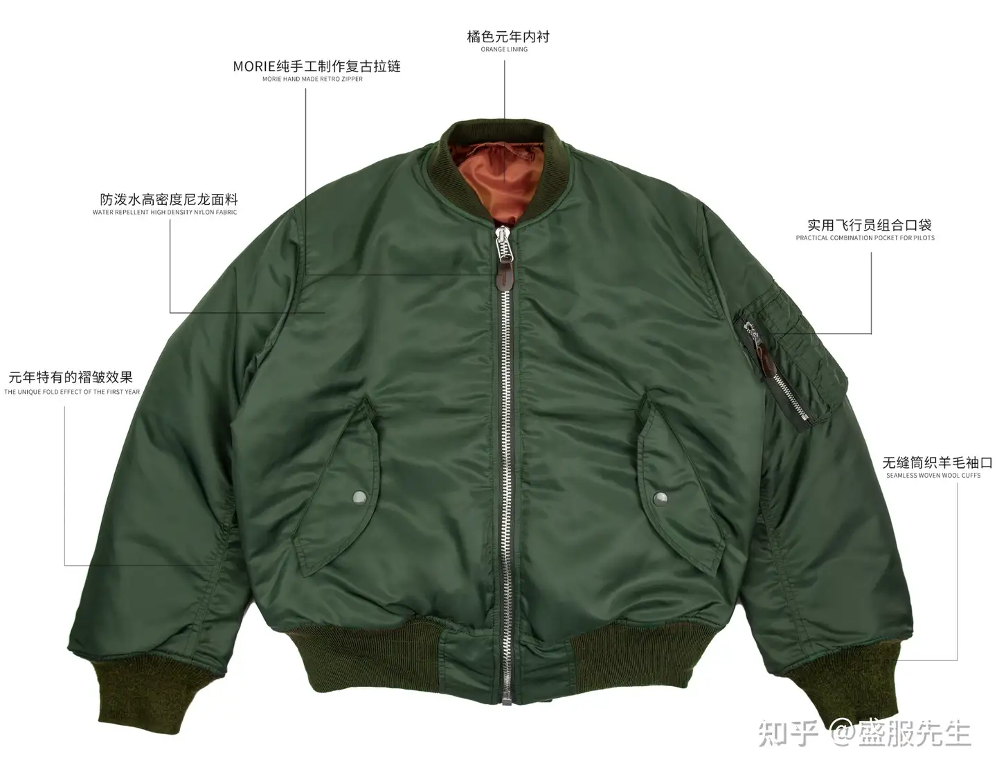 60款MA-1 飞行员夹克外套男士品牌推荐：【值得推荐的，高性价比