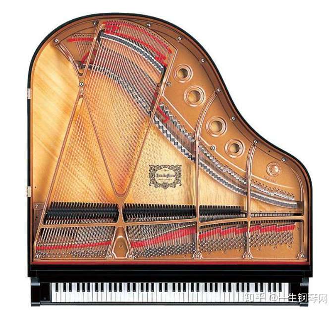 为什么立式钢琴的音板有静音区而三角钢琴没有连云港一生钢琴城原创