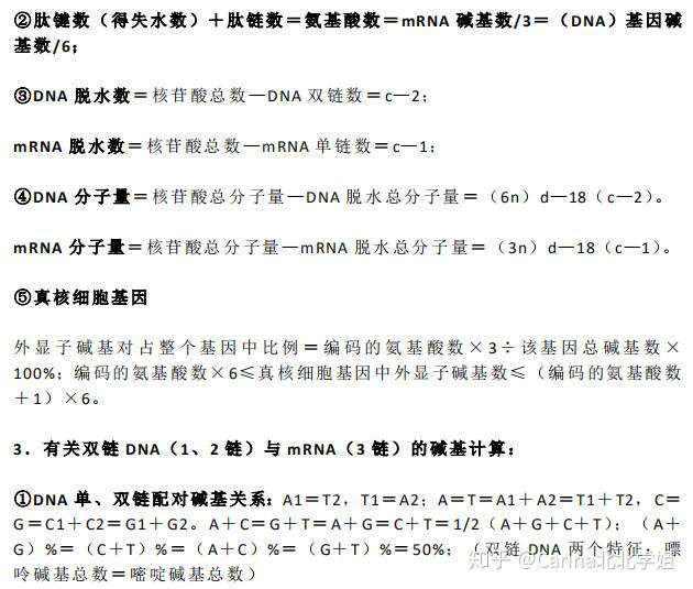 知乎专栏