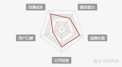 电容器十大品牌