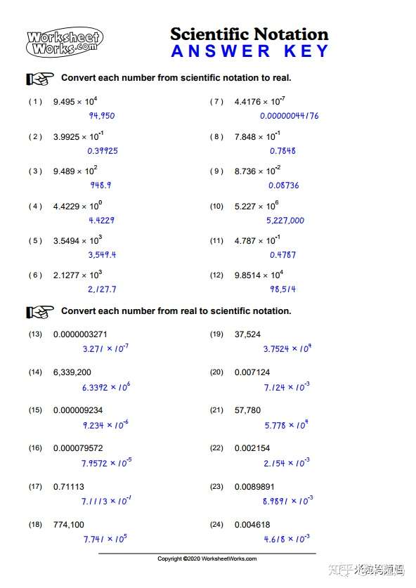 9个国外最牛的数学网站全免费 3 18岁一站式搞定 知乎