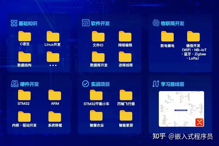 UWB芯片到底是个什么鬼？