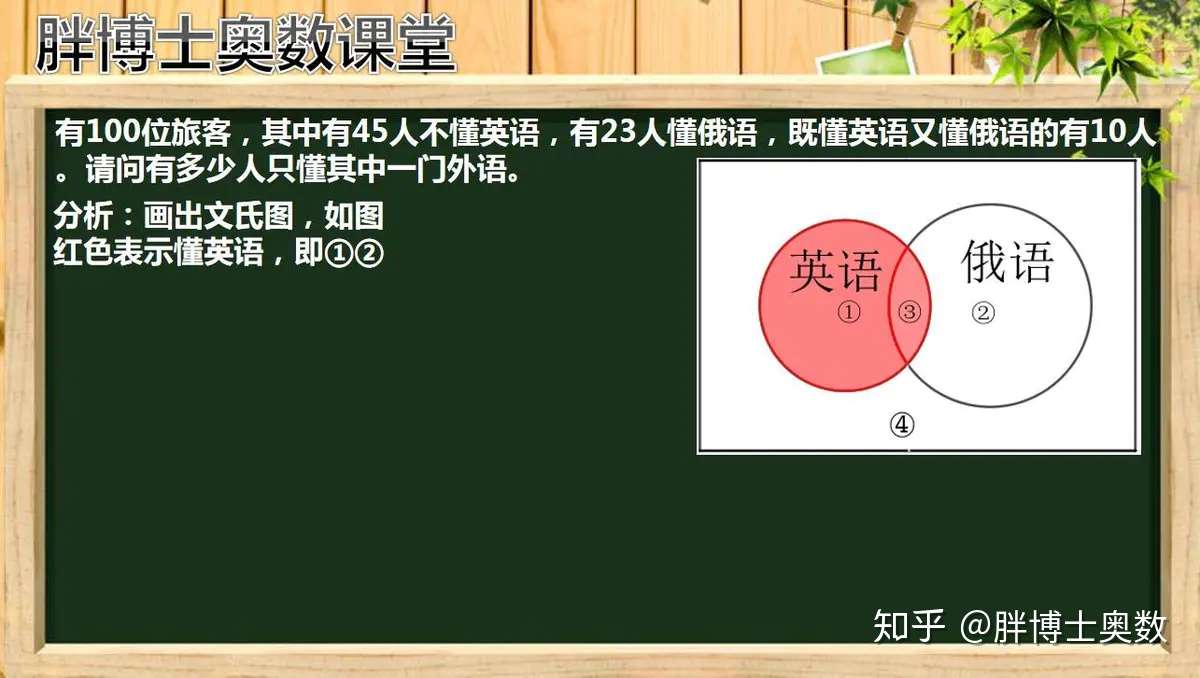 胖博士奥数课堂733期 四年级 容斥原理 知乎