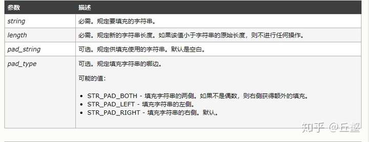 PHP字符串的操作(基本)