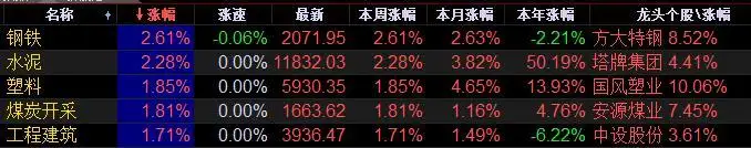 邮储上市，不是利空，而是2019年-2020年股市的一个拐点（邮储银行回归A股获监管批准,2019年最大IPO或将诞生）