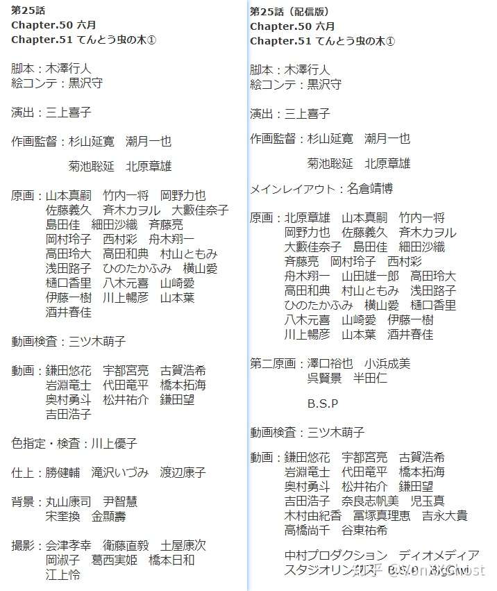 初心者向tv动画op Ed Staff表解读指南 知乎 初心者向tv动画op Ed Staff表解读指南 知乎
