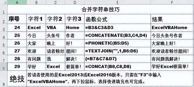 excel使用技巧大全,excel使用技巧,excel实用技巧