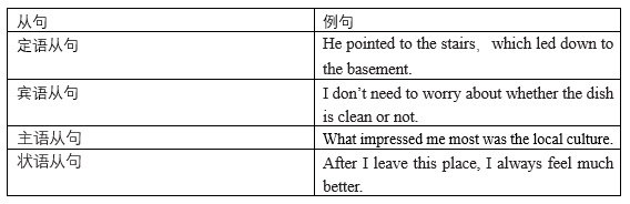 有哪些提高英语听力的经验和诀窍 知乎