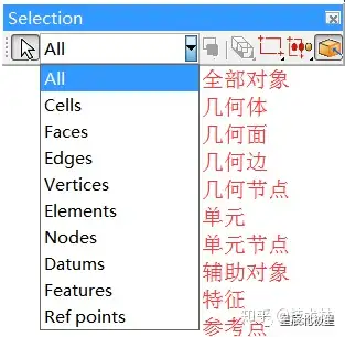 专栏abaquspart模块的十个小技巧