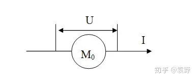 非纯电阻电路不适用欧姆定律本质原因探讨