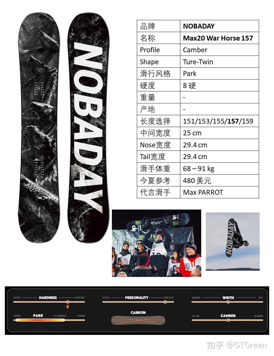 高級！グラトリセット HEAD 150/ RIDE BURTON K 人気特売 www.m