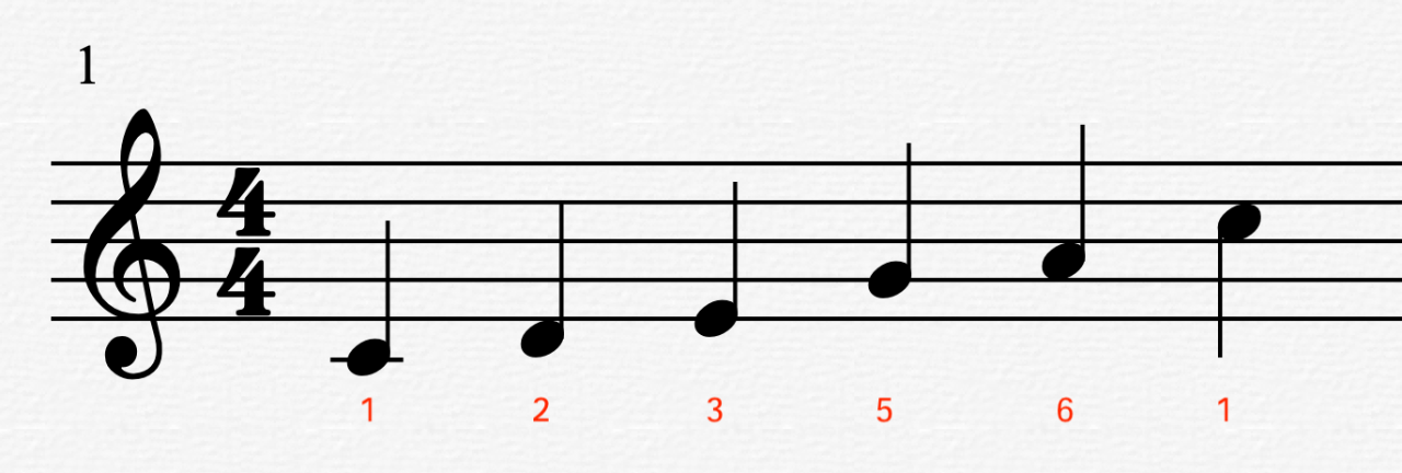 为何日本歌曲能 养活半个华语乐坛 答案或许在这里 知乎