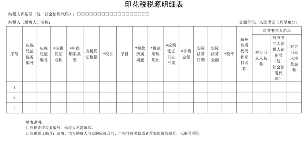 关于《印花税税源明细表》，这些问题请收好！ - 知乎