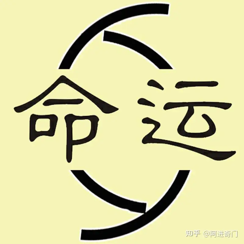 送料0円】 占術 占い 著 武田考玄 奇門遁甲玄義 四柱推命 陰陽師 安倍 