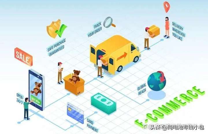 ebay现在怎么样（ebay的发展现状2022）