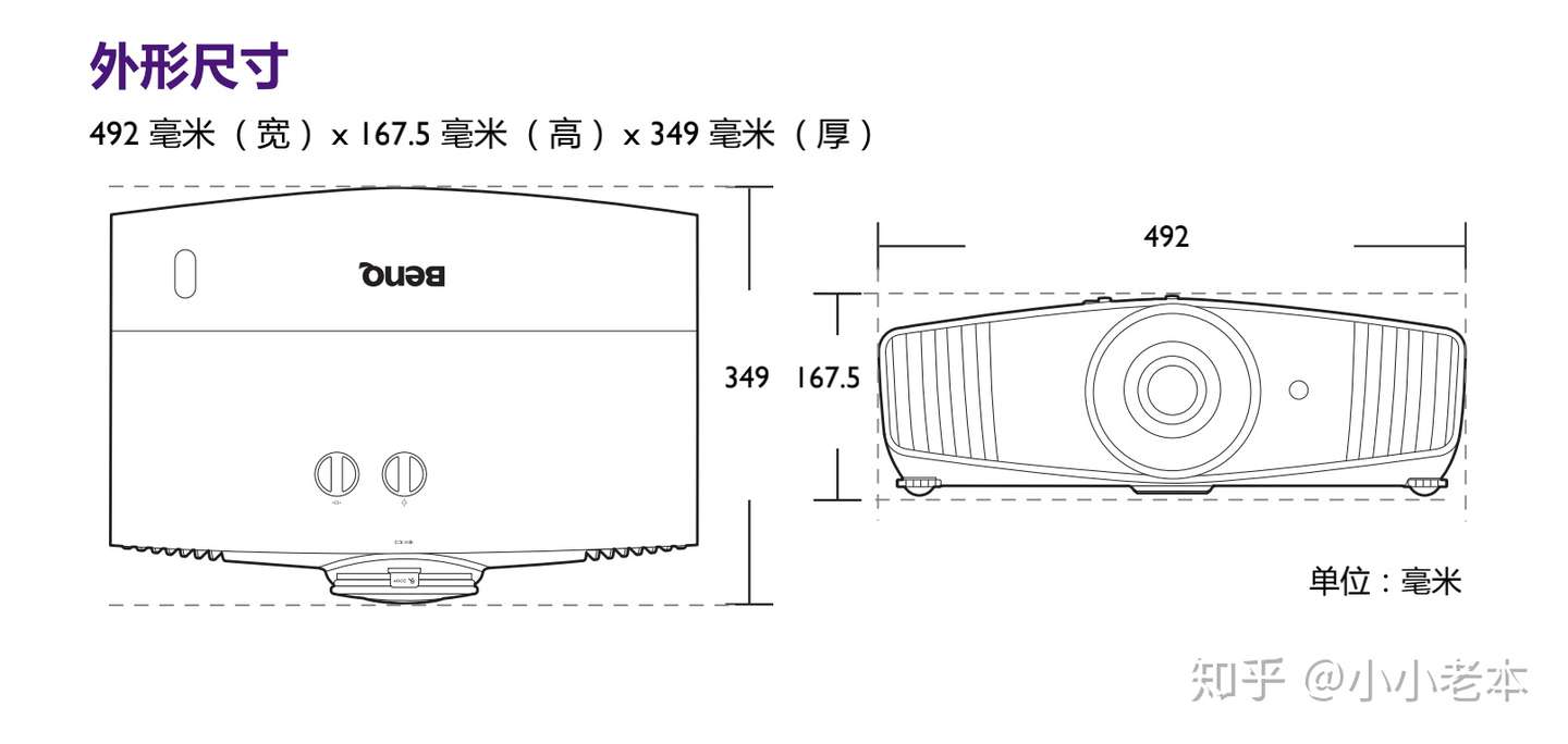 从100 覆盖dci P3色域谈起 明基w5700广色域4k家庭影院投影机评测 知乎