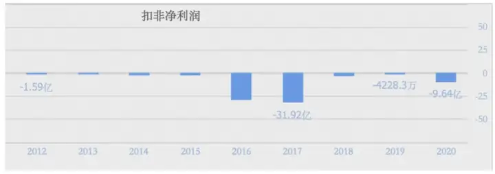 中国船舶：一个月暴涨70%，“疯狂”的造船究竟怎么了？