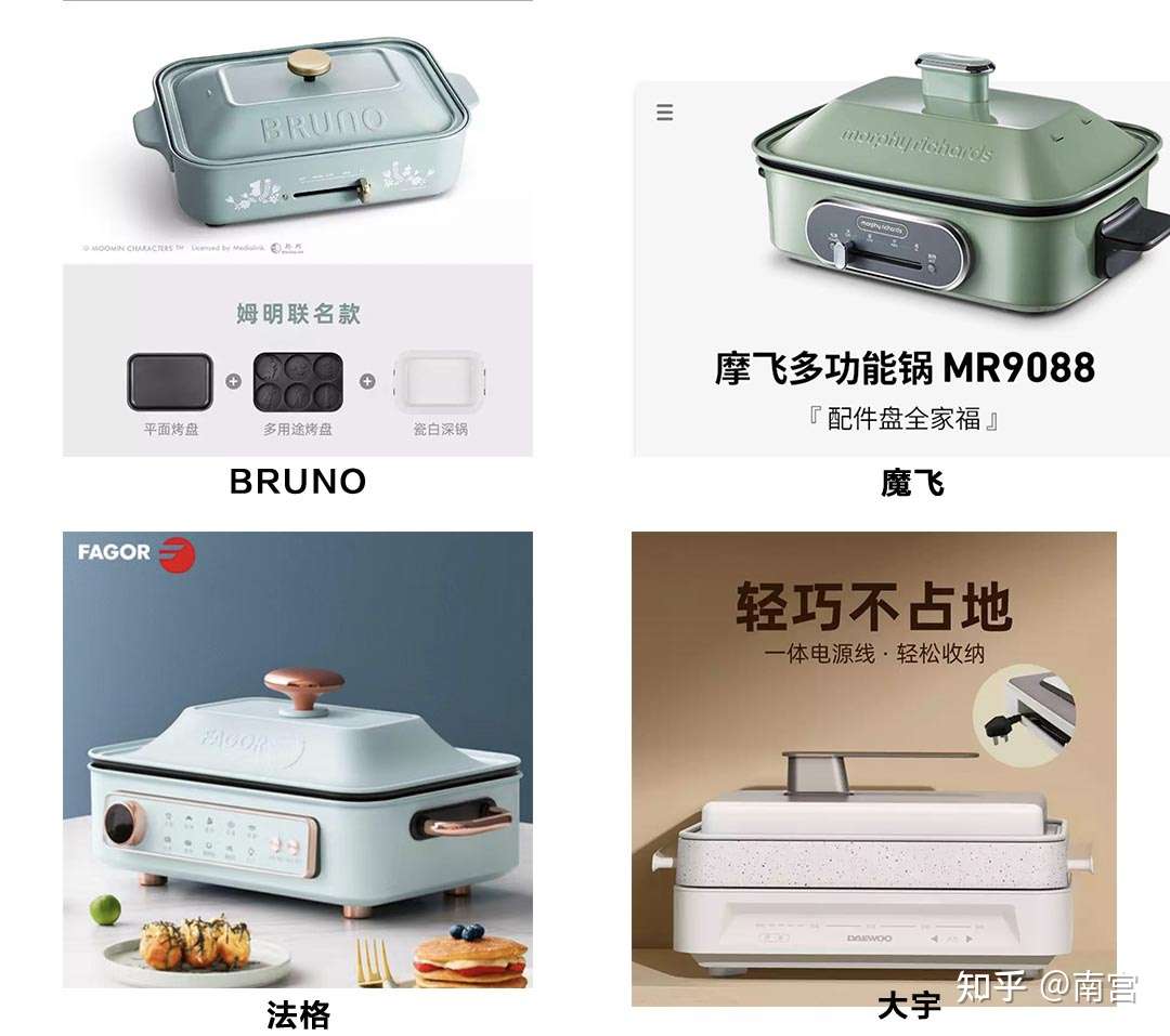 21多功能锅推荐 魔飞 Bruno 大宇多功能锅哪个牌子好 年货节更新 知乎