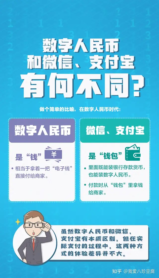 带你了解,什么是数字人民币