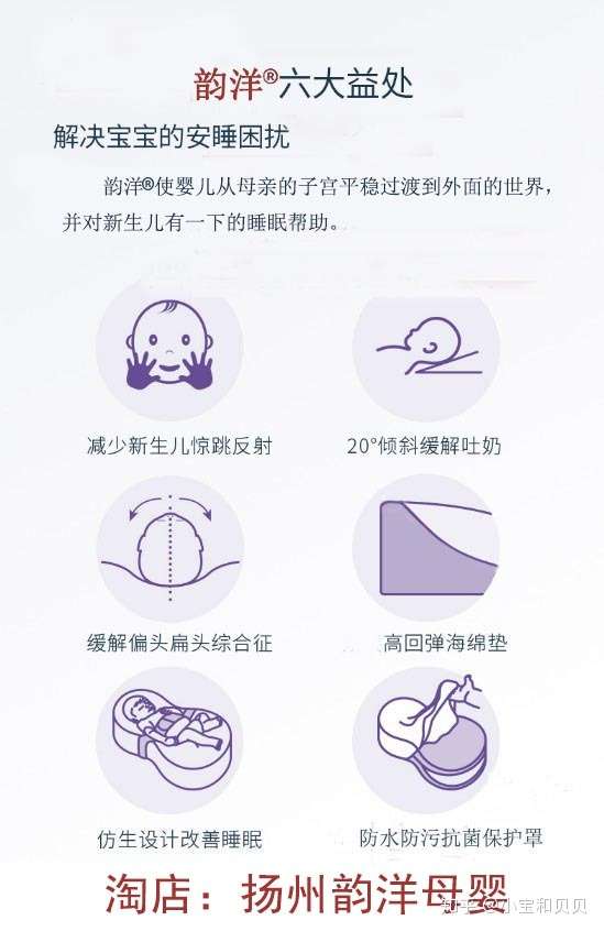 宝宝肚脐的清洁和消毒马虎不得 知乎 宝宝肚脐的清洁和消毒马虎不得 知乎