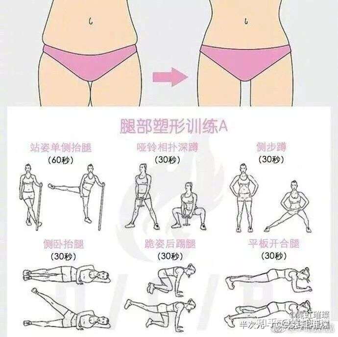 怎样瘦大屁股?