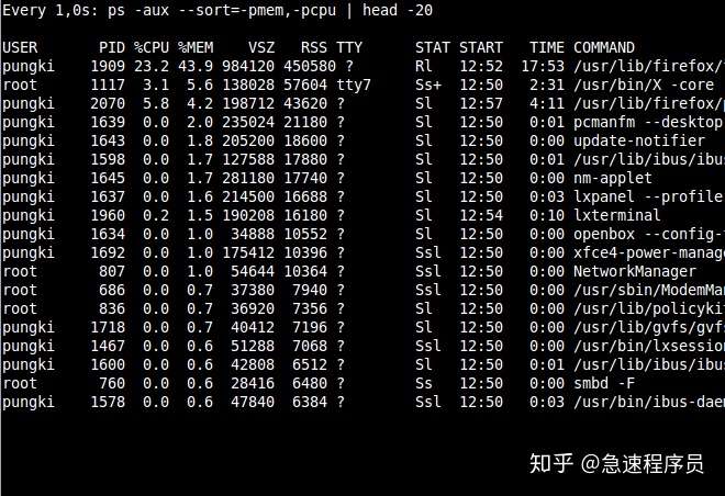 10个重要的linux Ps命令实战 知乎