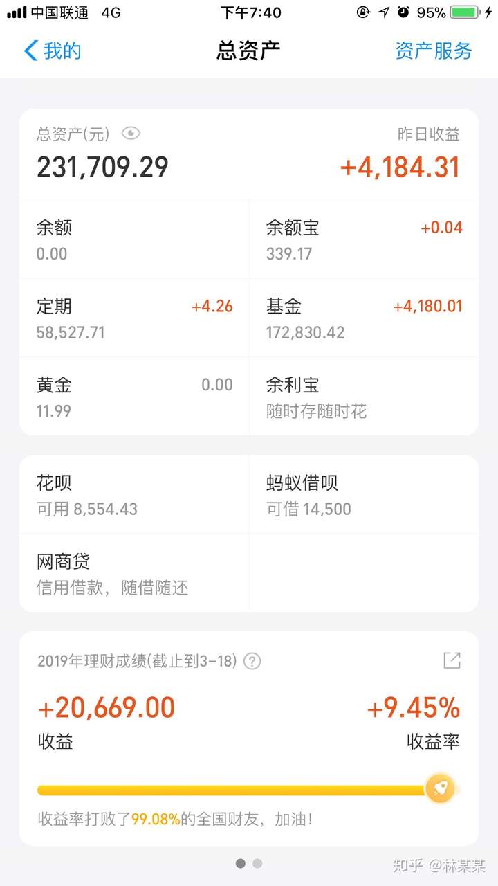 28岁有30万的存款没工作该何去何从?