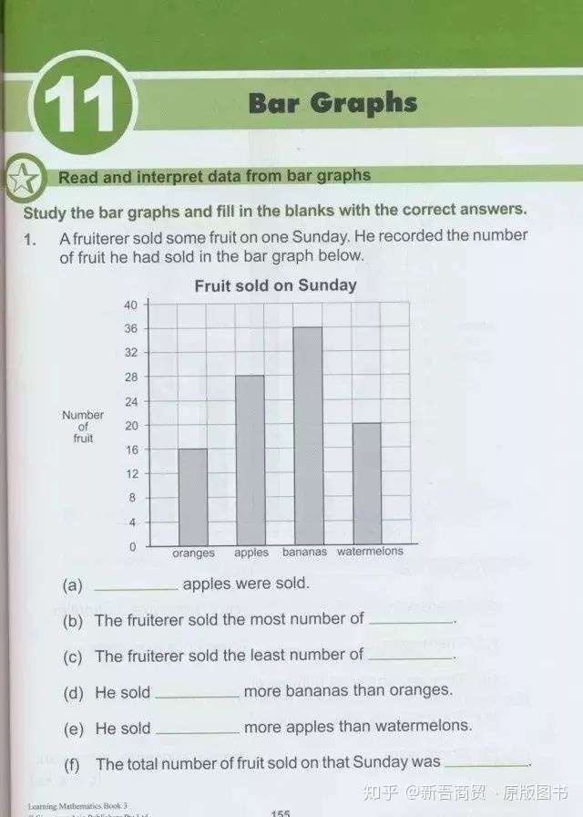 超优质数学宝典发布 中西合璧 的新加坡数学 带孩子轻松领略 同步对接国际领先英语 数学水平 知乎