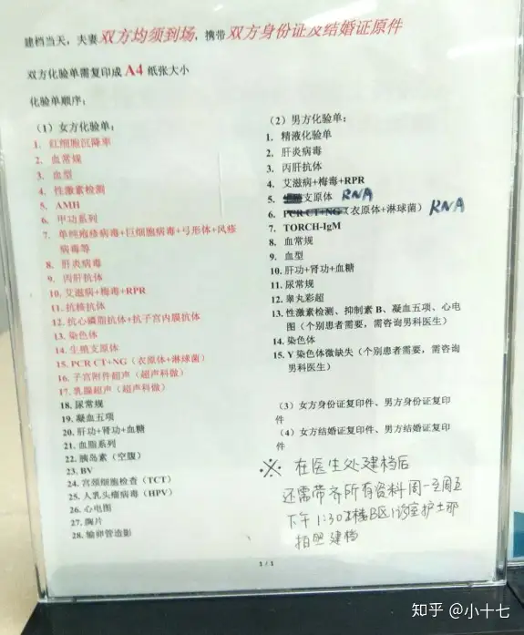 成都试管选男孩（新鲜出炉）