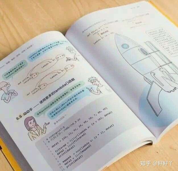 简单易懂 看漫画学python 建议白嫖 知乎 简单易懂 看漫画学python 建议白嫖 知乎