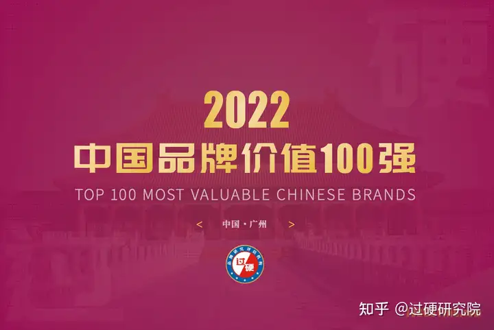 2022年度中国最具价值品牌100排行榜（附完整名单）（