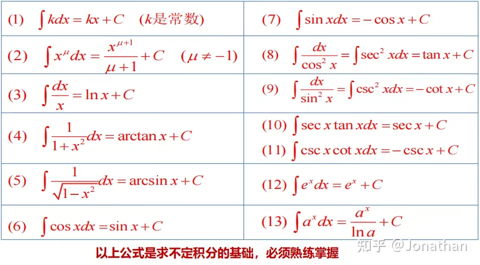 大注目 御用札 ３枚 MA413 asvocr.org