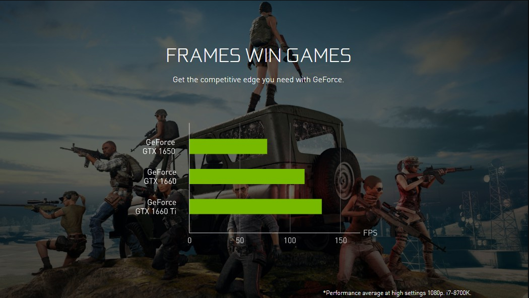 Nvidia联动 绝地求生 买指定16系显卡送一身绿衣服 知乎