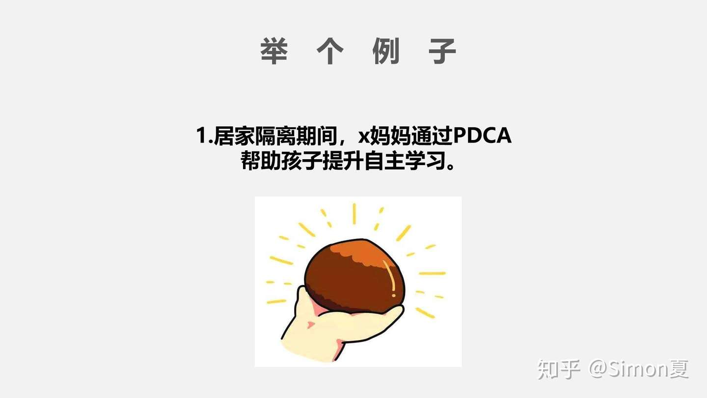 Simon说 不谈 时间管理 只说pdca 知乎