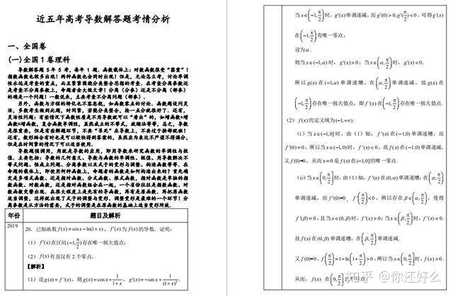 近五年高考导数解答题考情分析 吃透这些提醒 今年高考不用愁 知乎