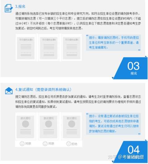 2021年考研调剂条件是什么?什么样的人适合调剂?