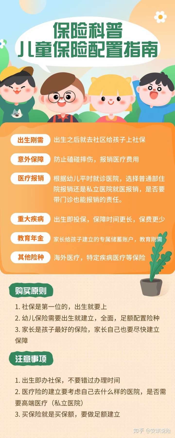 孩子刚出生,买什么保险比较好?