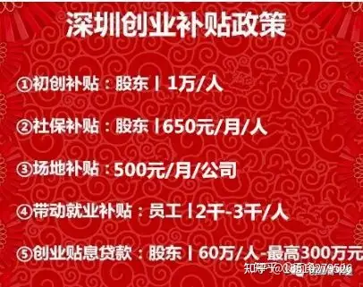 2021个人创业贷款(2021年个人创业贷款)