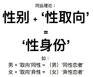 老板来桶性取向