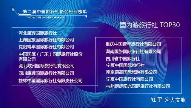 第二届中国旅行社协会行业榜单发布 什么情况 知乎