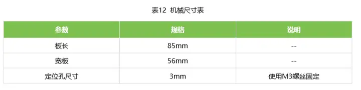 瑞芯微