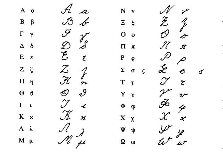 高等數學中的希臘字母你們都是如何書寫的?