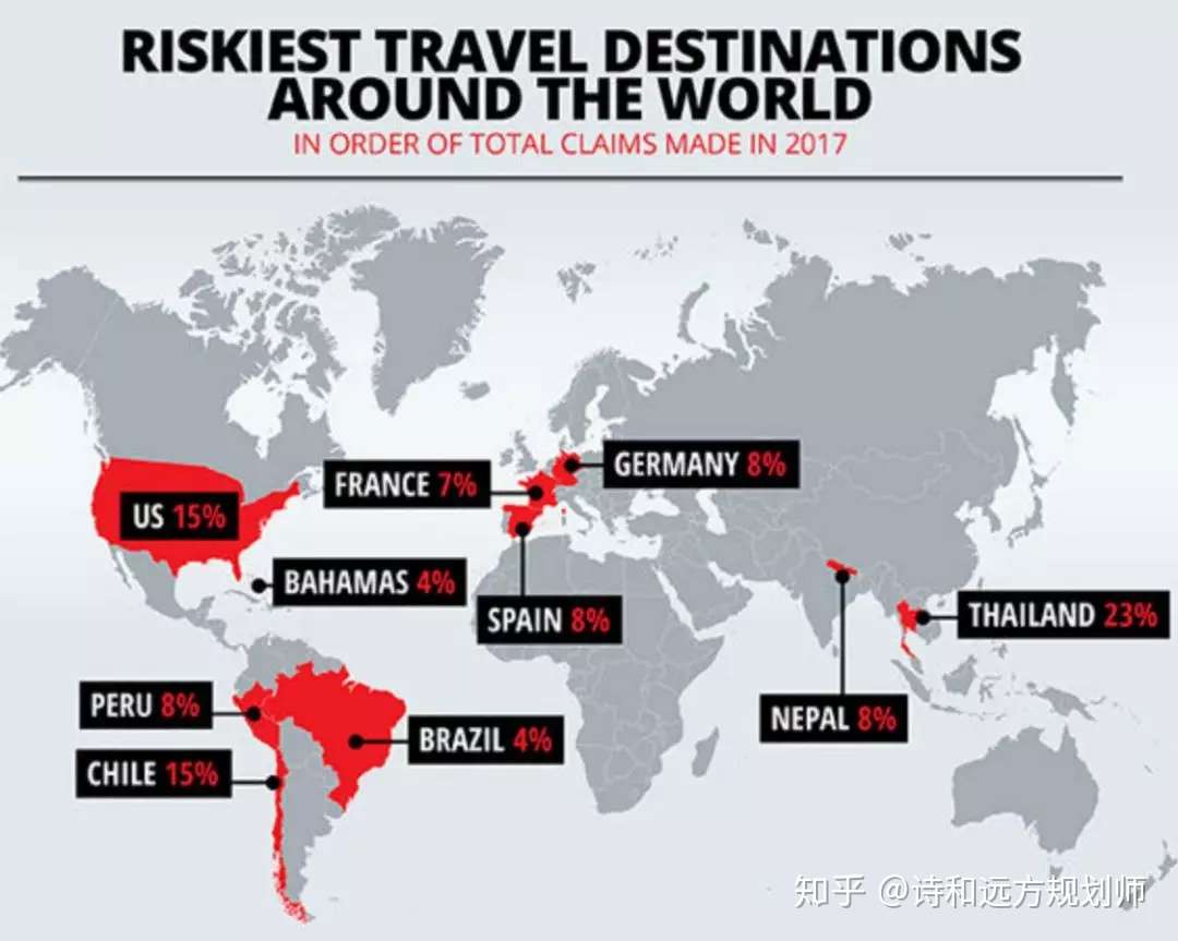 中国人最爱去的国家 竟被列为全球最危险旅游地 知乎