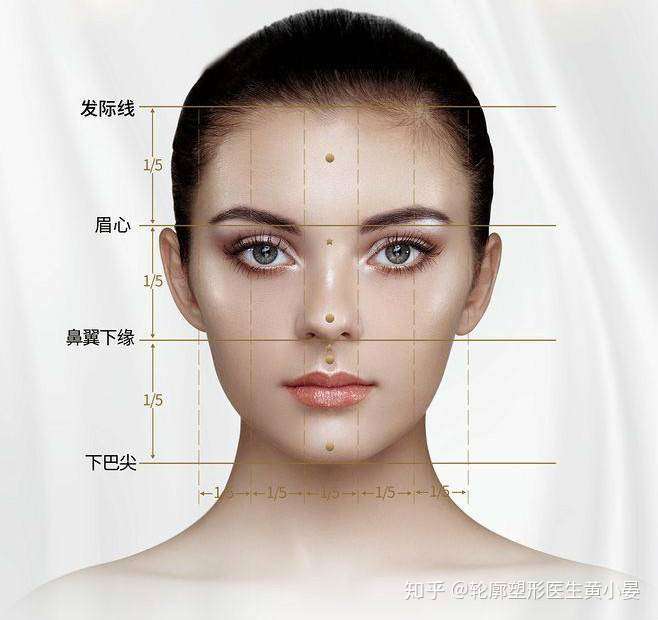 脸型轮廓对颜值的影响有多大