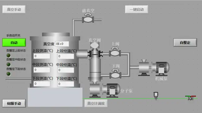 核电检测设备：高温内压疲劳试验装置(图6)