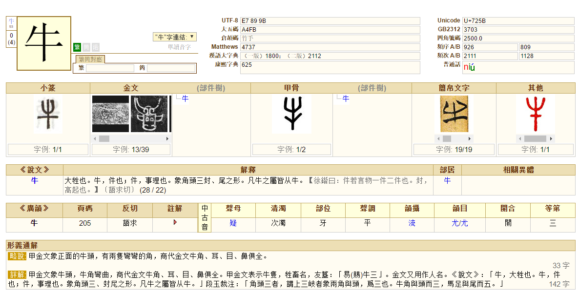 我的硅谷老爸 说文解字资源一个 知乎