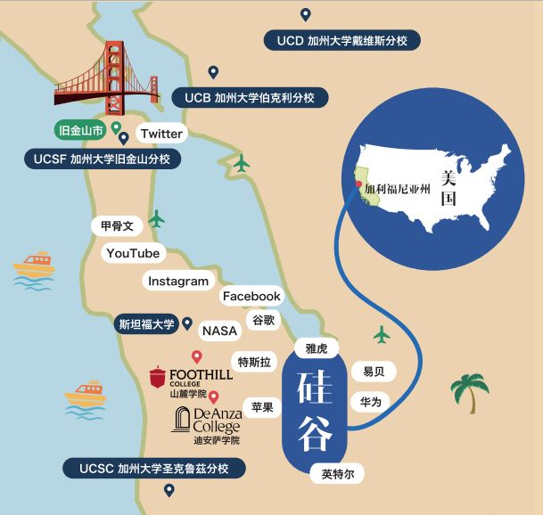 美国加州有哪些好的社区大学,可以转学到加州哪些大学?